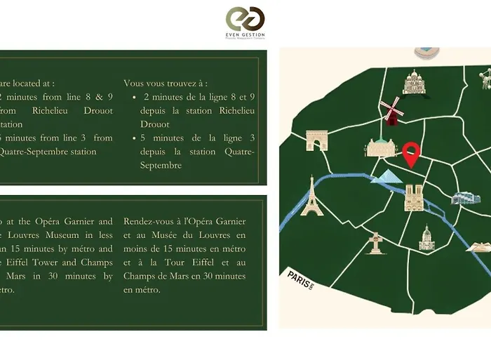 32#opera#grandsboulevards#louvre#ac Lejlighed Paris